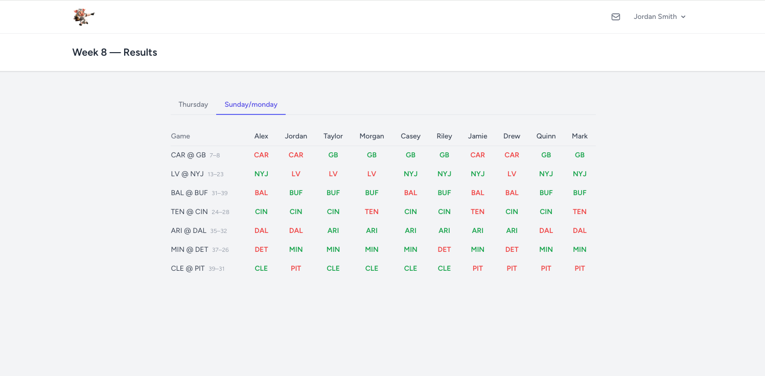 Week results showing correct and incorrect picks